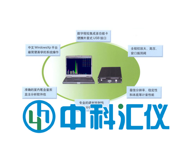 RMS4096型数字化低本底多道γ能谱仪