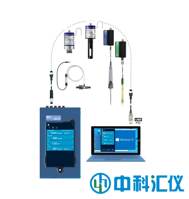 德国IBP HDC75血液透析机质量分析仪