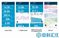 德国IBP SmartHDM软件