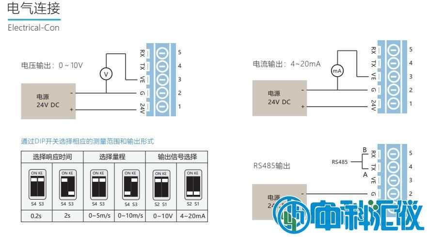 JT1402风速传感器-详情图.jpg