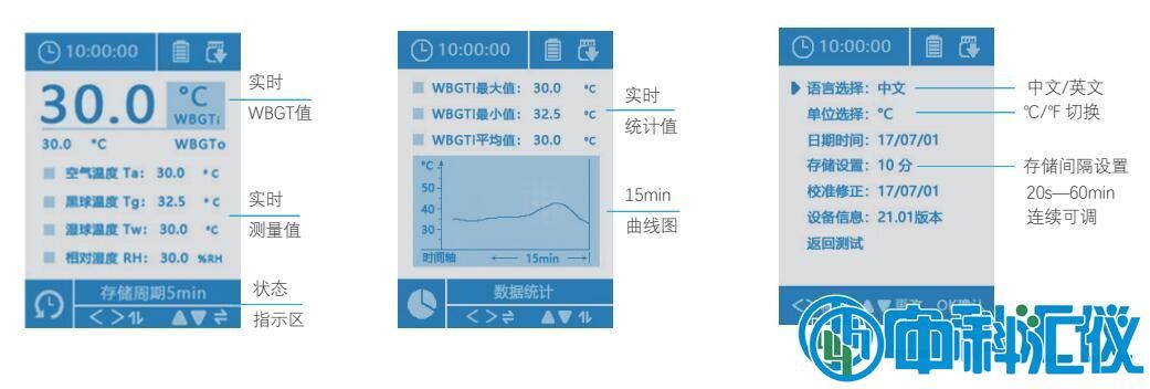 JT2022湿球黑球温度(WBGT)指数仪-测量界面.jpg