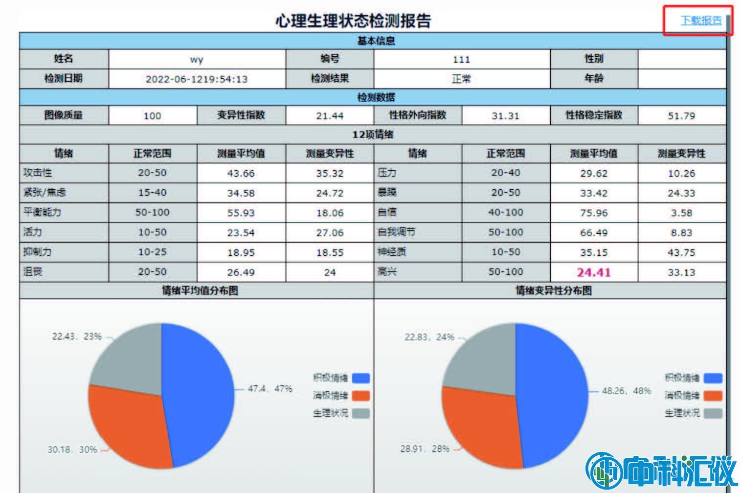 心理健康状态检测.jpg