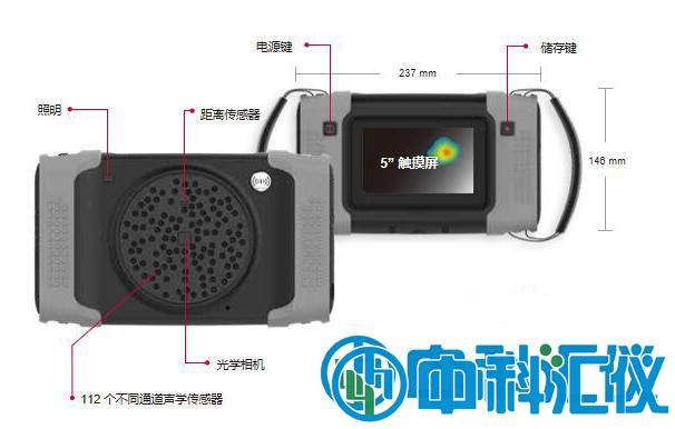 韩国SM Instrument BATCAM 2.0超声波/噪音成像仪.jpg