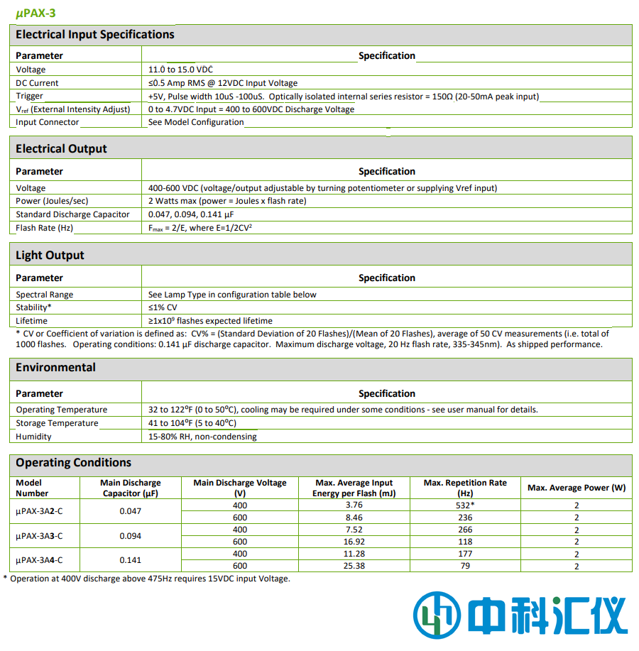 美国Excelitas µPAX-3 2W脉冲氙光源技术参数.png