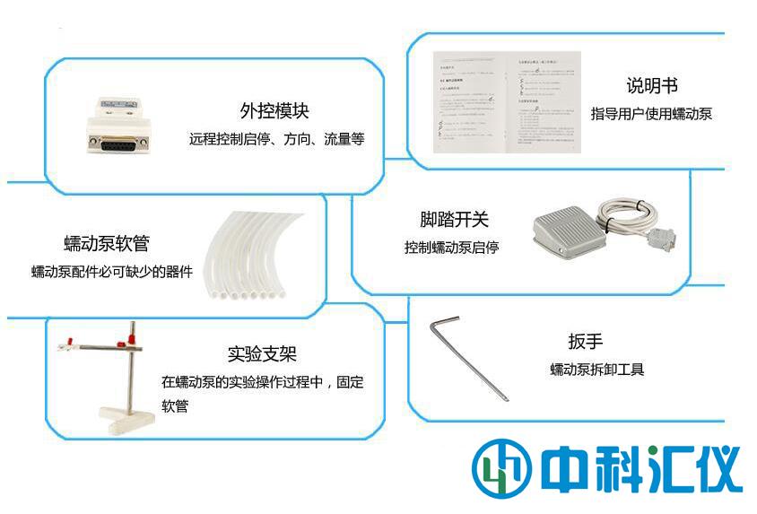 iPump2F+DG分配型蠕动泵配件.jpg