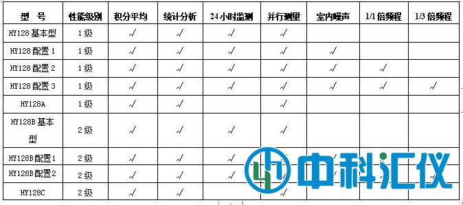 HY128系列.jpg