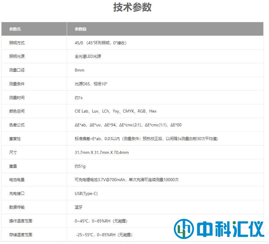 170技术参数.jpg