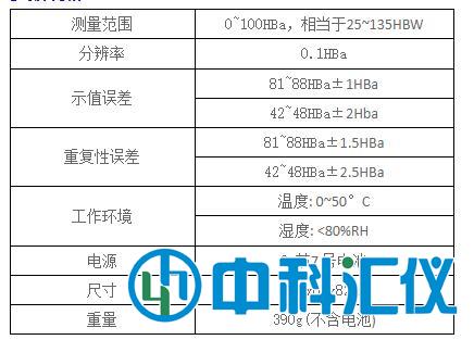  巴氏硬度计BA-1产品参数.jpg