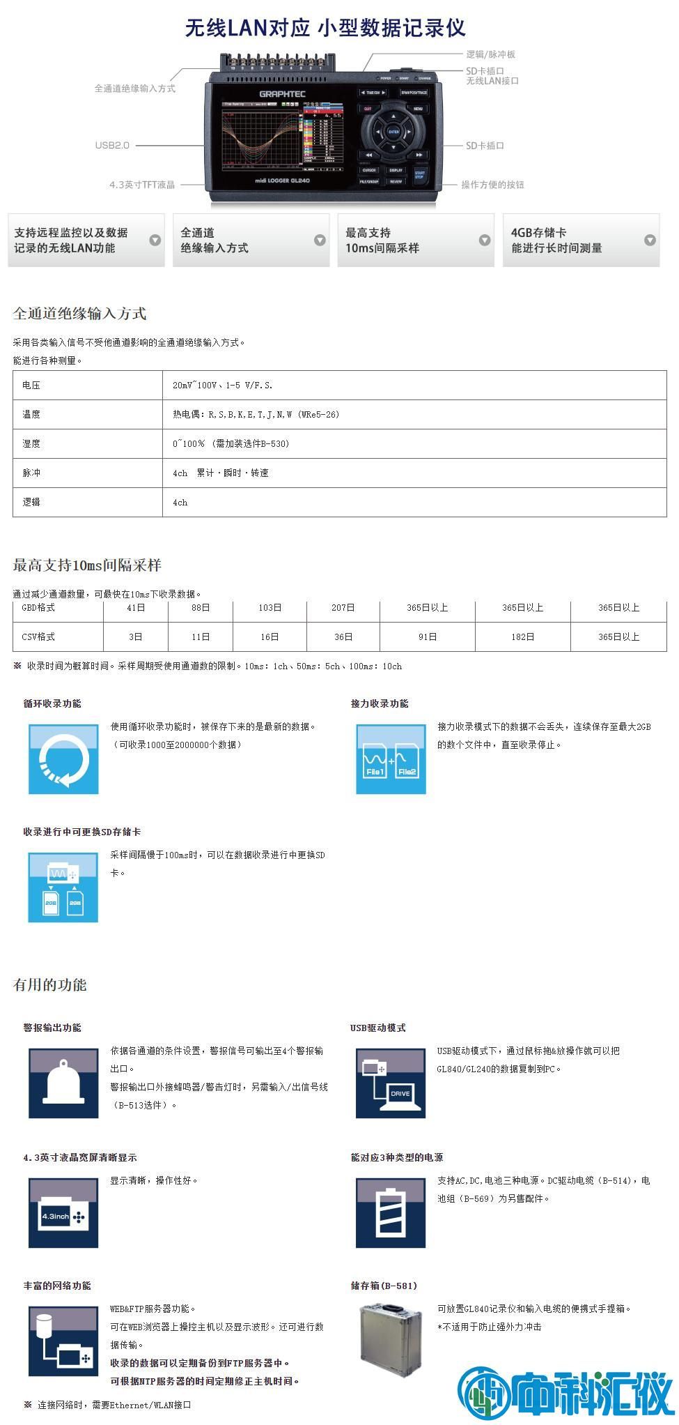 GL240系列2.jpg