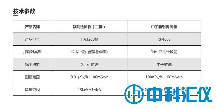 HA3200-N 便携式中子测量仪产品参数.jpg