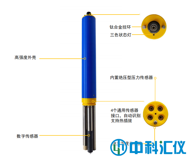 河北冉惠RH-2010 多参数水质分析仪3.png