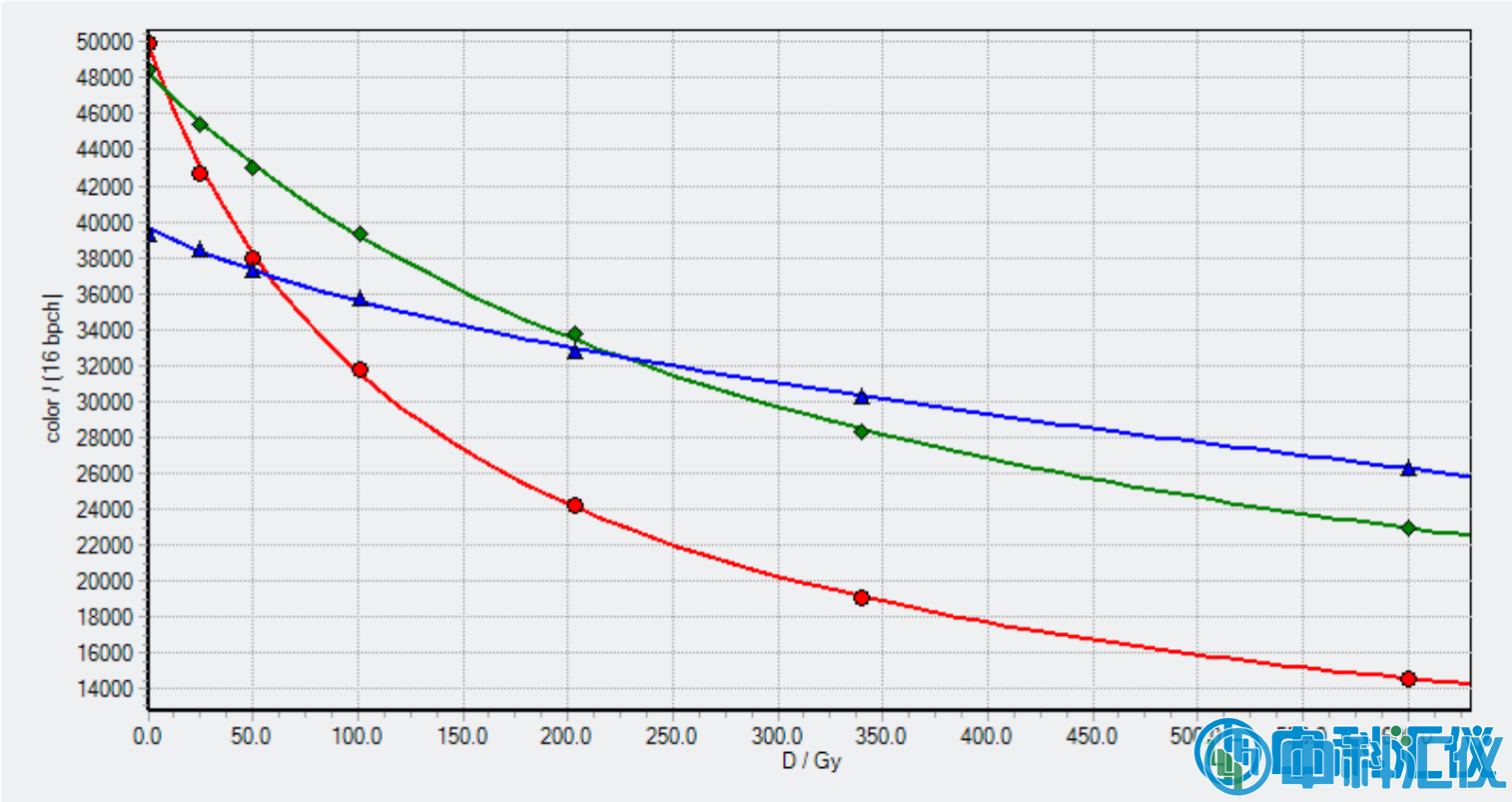 1767751658855556.png 图四.png