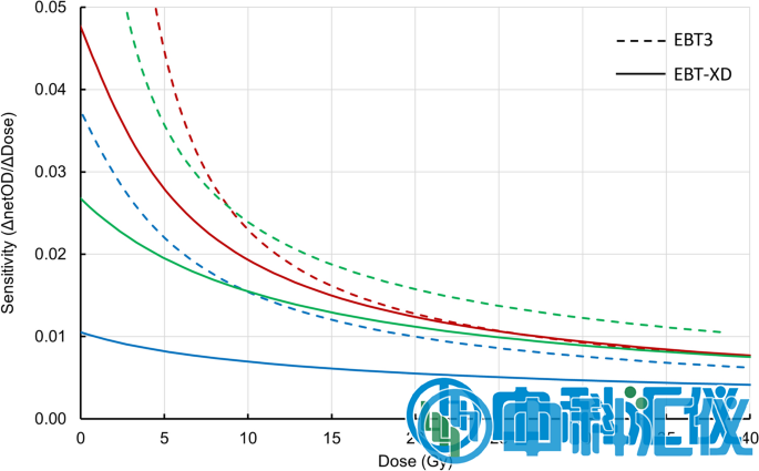 1767769050581958.png 图二.png