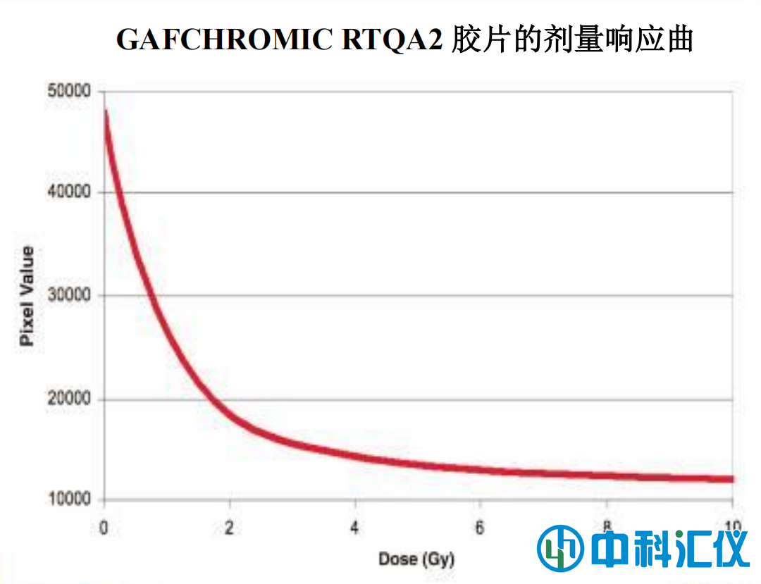 1767777455457020.png 图三.png