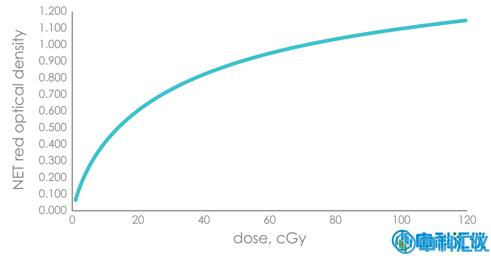 1767841666258982.png 图三.png