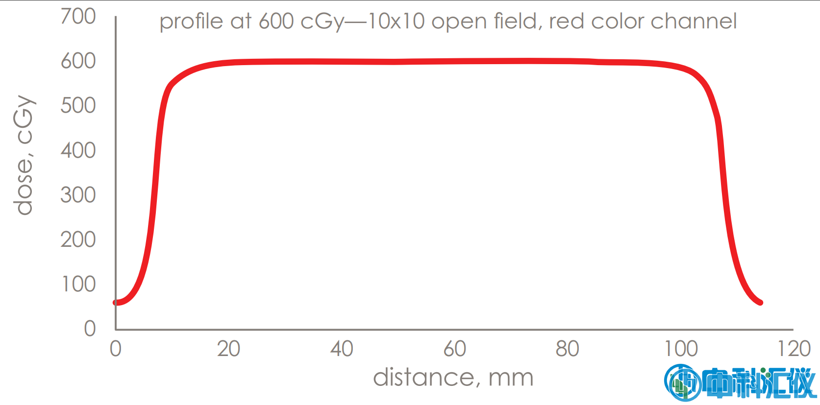 1767854836819997.png 图一.png