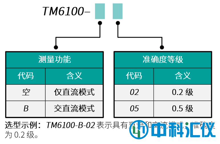 1775022055641960.png 1图片.png