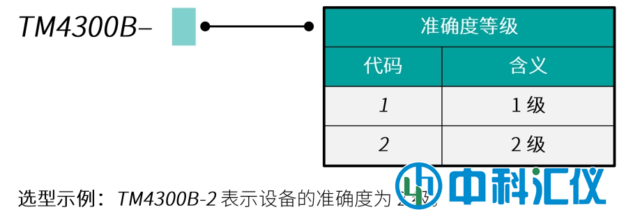 1775029603566224.png 1图片.png